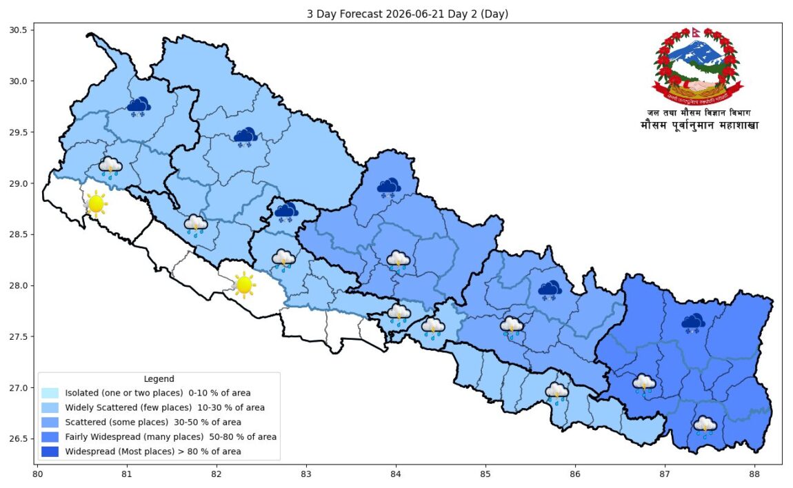 आजको मौसम : कोशीमा मेघगर्जनसहित भारी वर्षा, लुम्बिनी–सुदूरपश्चिममा गर्मी बढ्ने